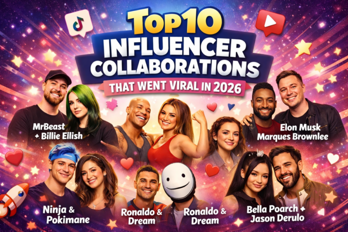 Top 10 Influencer Collaborations That Went Viral in 2026 promotional thumbnail featuring creator pairings on a colorful social media-themed background.